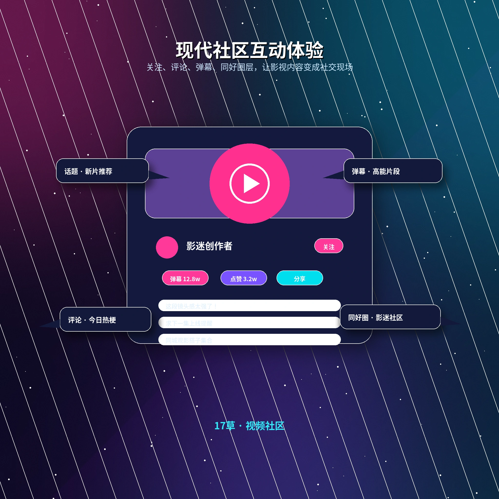 17c交友广场公开资料
